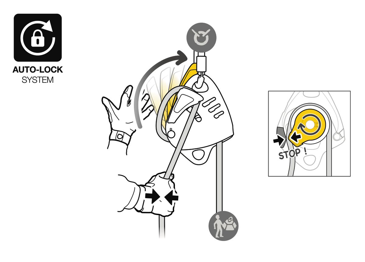 Descendeur MAESTRO® S – Image 6