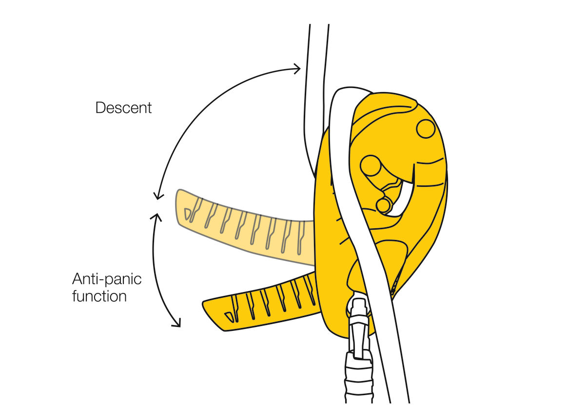 I’D® S Descender - Image 5