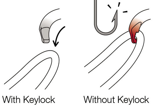 OK Carabiner - Image 6